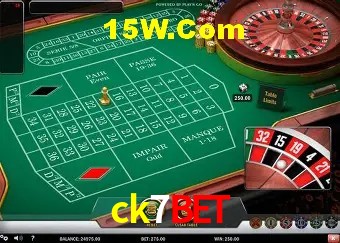 Login Seguro ck7bet